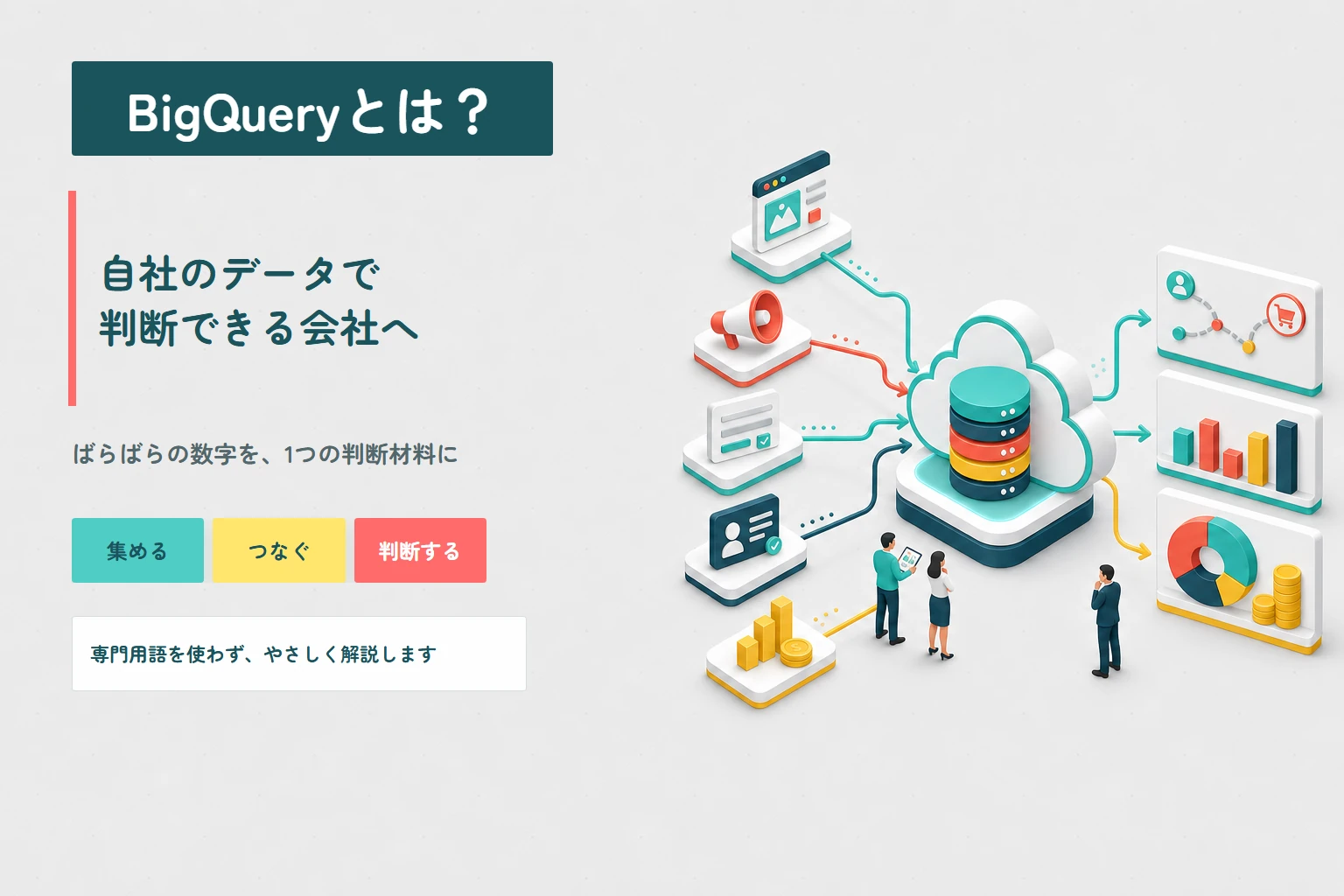 BigQueryとは何かを、自社のデータで判断できる会社になる流れとともに示した図解