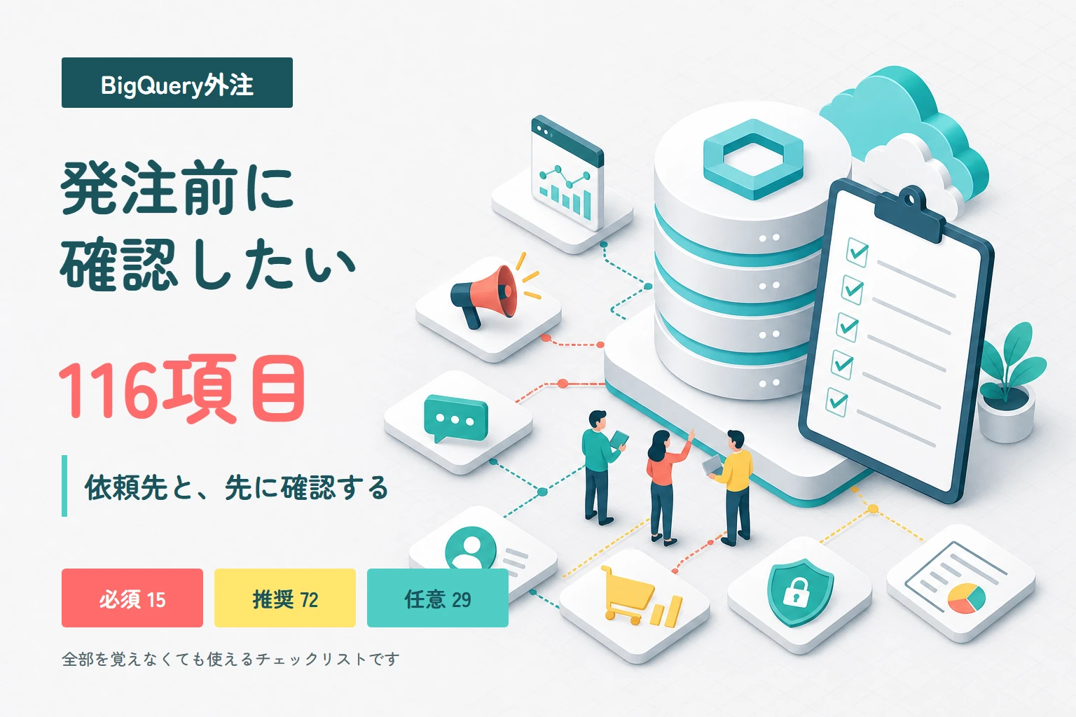 BigQuery外注で発注前に確認したい116項目を、必須15・推奨72・任意29に分けたチェックリストの図解