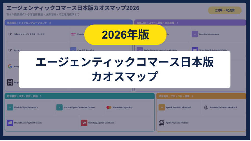 エージェンティックコマース日本版カオスマップ2026｜23項目を整理