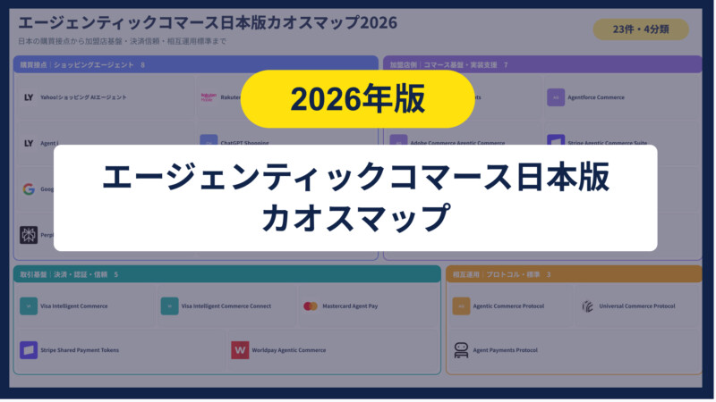 エージェンティックコマース日本版カオスマップ2026｜23項目を整理
