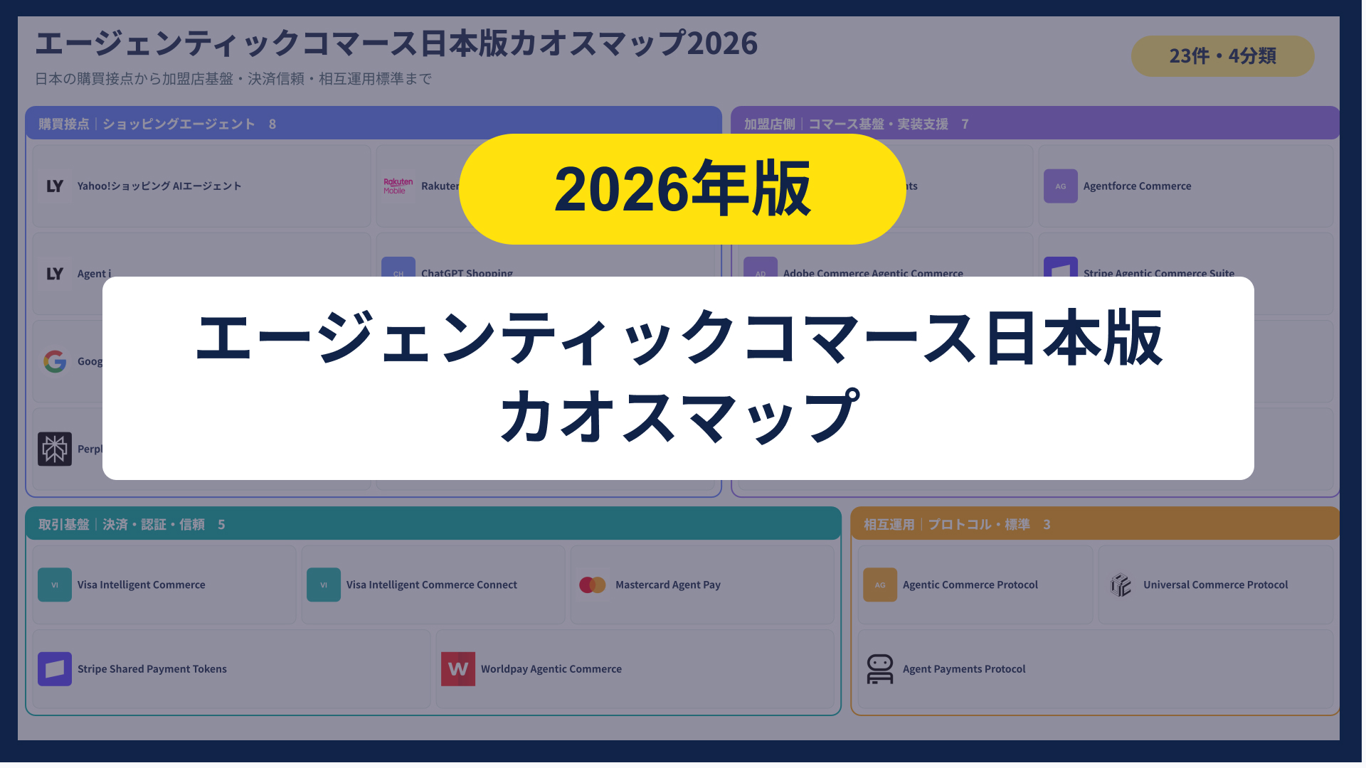 エージェンティックコマース日本版カオスマップ2026