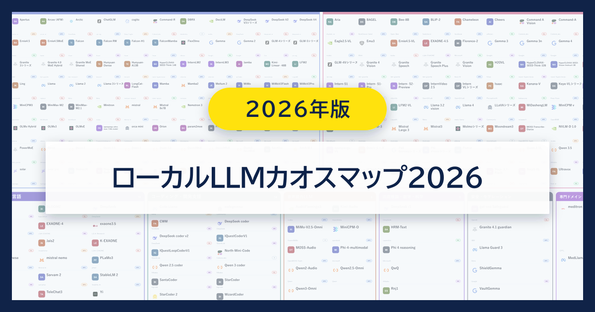 ローカルLLMカオスマップ2026