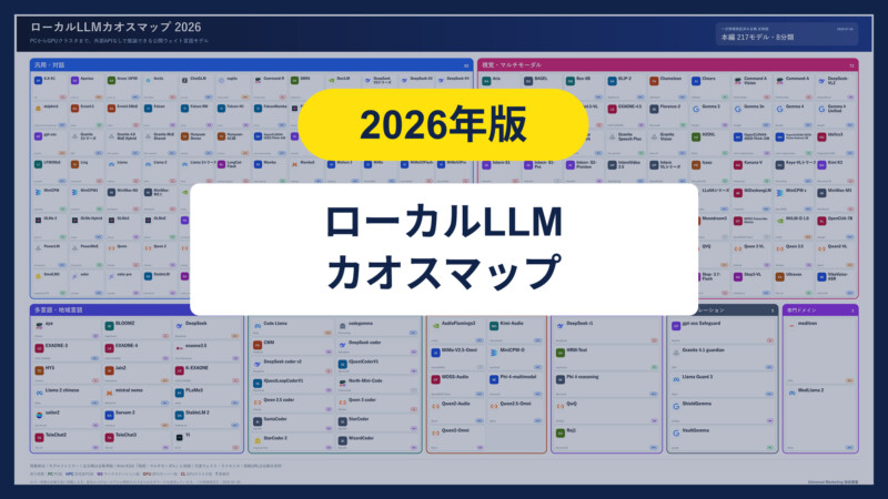 ローカルLLMカオスマップ2026